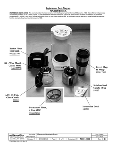 Diagram Diagram and Parts List for HDC500W  Hamilton Beach Coffee Maker